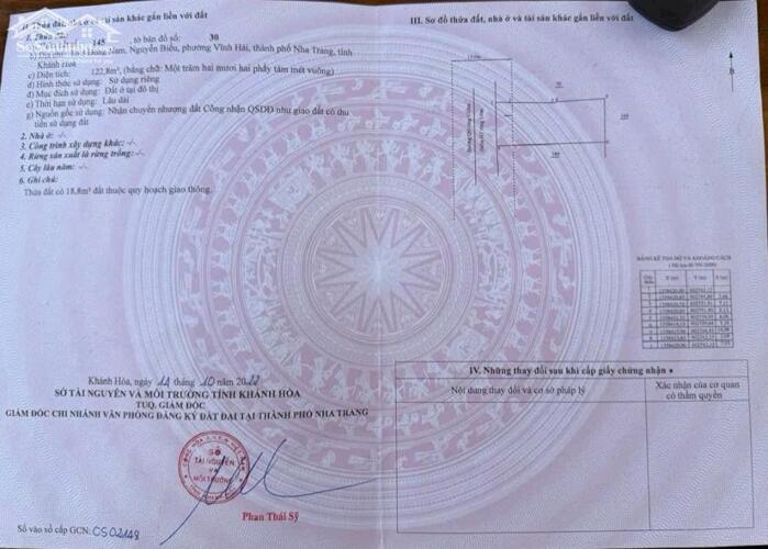 Hình ảnh Bán đất hẻm Nguyễn Biểu gần biển Phường Nam Nha Trang 4