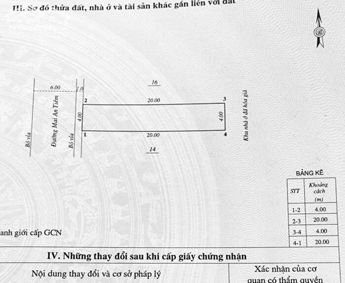 Hình ảnh BÁN ĐẤT MẶT TIỀN MAI AN TIÊM (KHU ĐIỆN BIÊN PHỦ, NHƠN BÌNH, QUY NHƠN - LH: 0944.07.0044 0