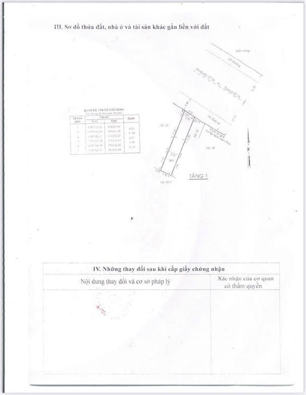 Hình ảnh MT Đường M1, BHH, Bình Tân ( Nối KCN Tân Bình – KCN Vĩnh Lộc). 4x22m, chỉ 8 Tỷ 1