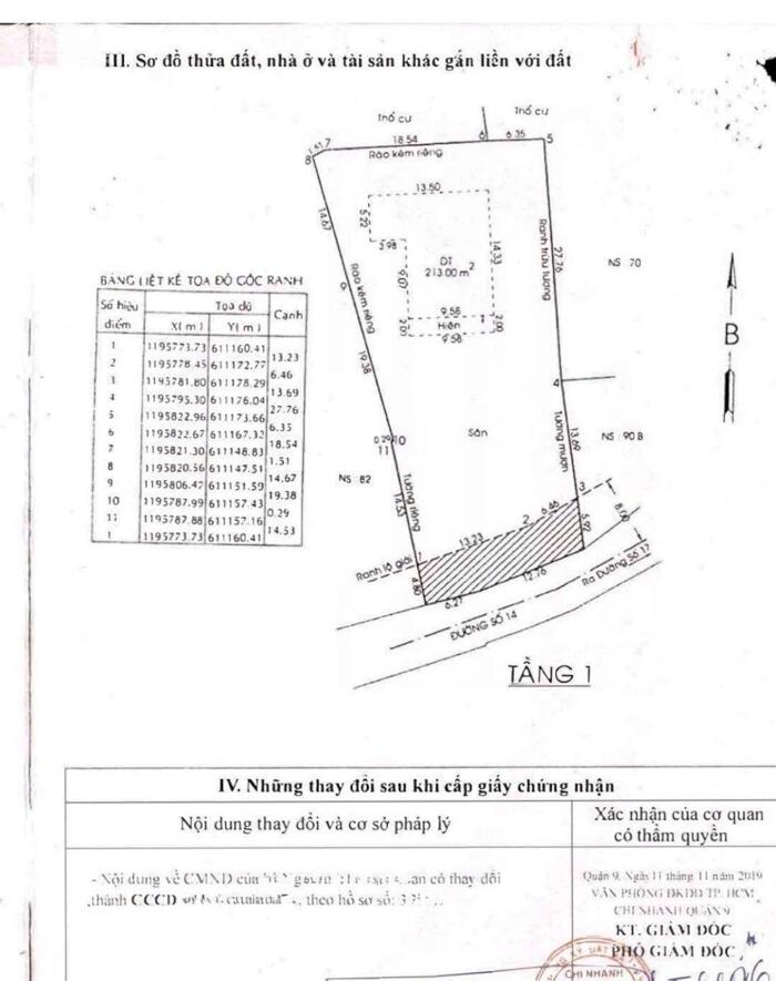 Hình ảnh BÁN LÔ ĐẤT MẶT TIỀN ĐƯỜNG SỐ 14 - 1000.3M2 - SỔ NỞ HẬU - KHU BIỆT THỰ - QUẬN 9 - 75 TỶ 6