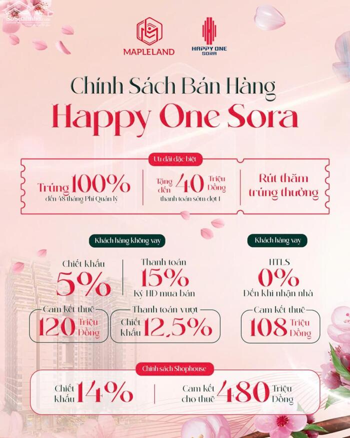Hình ảnh Happy One Sora 2PN 2WC 69m2. Giá F0 giai đoạn 1. Trực tiếp CDT, chiết khấu 17,5% 0