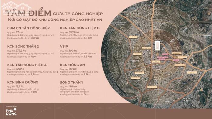 Hình ảnh Chỉ cần 200tr, trả góp 4tr5/tháng sở hữu nhà ngay trung tâm Dĩ An, TP. HCM 0