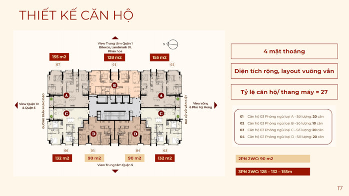 Hình ảnh Kiều By Kita căn hộ trung tâm Quận 5 chỉ 82 căn từ CĐT CK tới 13% - 0% trong 24 tháng 2