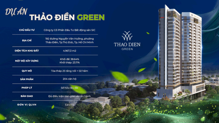 Hình ảnh Chuyên Thảo Điền Green - tổng hợp giỏ hàng 50 căn các loại từ nhỏ đến lớn, 3PN chỉ 12tỷ - 25 tỷ 0