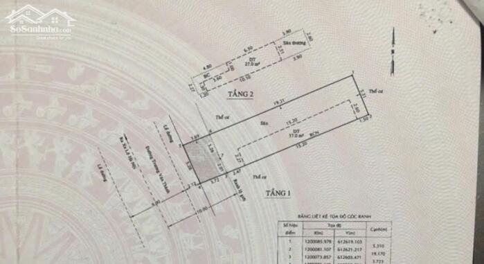 Hình ảnh BDS HVL CHỦ GỬI: MTKD TRƯƠNG VĂN THÀNH Q9 121M2 NGANG 5.3M GIÁ 14.5 TỈ 0