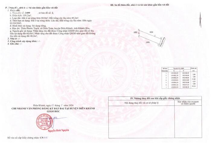 Hình ảnh Bán đất đường ô tô gần ubnd xã Diên Khánh Diên Toàn cũ 6