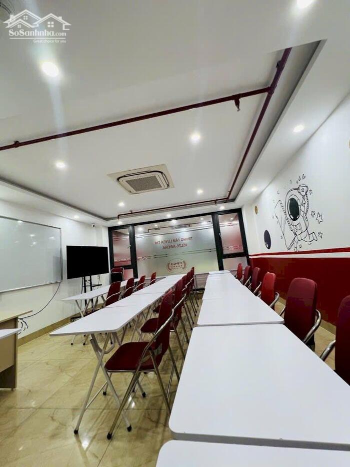 Hình ảnh Bán Nhà Mặt Phố Trần Bình Cầu Giấy 80m2-9T MT5m 2 Vỉa Hè 46,8 Tỷ Có Thương Lượng. 4