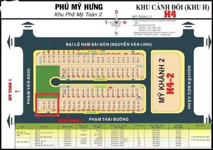 Hình ảnh BDS HVL BÁN 3 LÔ ĐẤT - R1-21-22-23 KHU MỸ TOÀN 2 - Cảnh Đồi 0