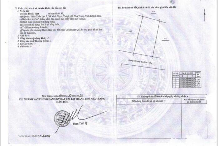 Hình ảnh Bán Đất Hẻm Cầu Dứa Phú Nông sau Cafe Ngọc Bích Tây Nha Trang . 1