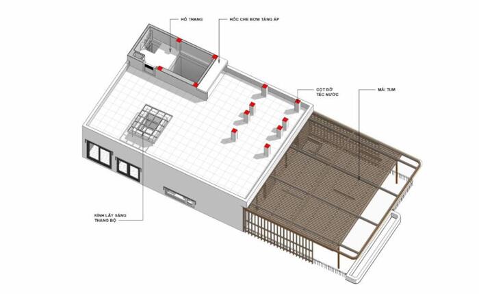 Hình ảnh Bán tòa nhà văn phòng 7 tầng, bán hầm view vườn hoa khu tái định cư X6 Thạch Bàn 5