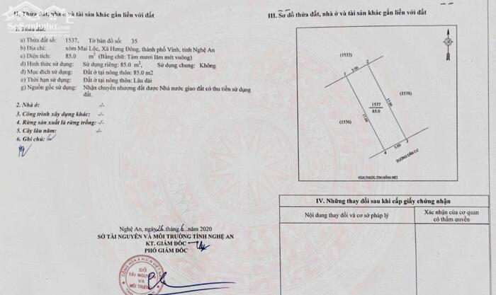 Hình ảnh Cần bán lô đất 85m2 khu đấu giá MAI LỘC - HƯNG ĐÔNG, TP Vinh 0