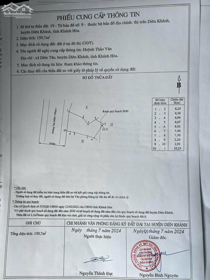 Hình ảnh TT71 Bán nhà mặt tiền đường 14m gần trường Mạc Đĩnh Chi - Thị trấn Diên Khánh 9
