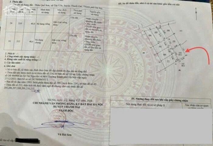 Hình ảnh Bán đất Quế Sơn Tân Ước Thanh Oai, 40m-52m2 giá hơn 2-3 tỷ 11