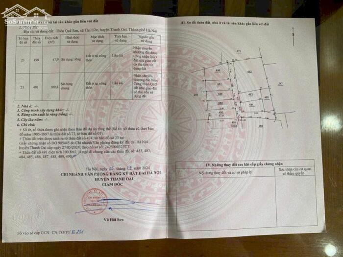 Hình ảnh Bán đất Quế Sơn Tân Ước Thanh Oai, 40m-52m2 giá hơn 2-3 tỷ 8