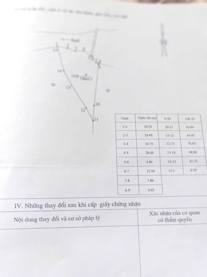 Hình ảnh Rẫy view hồ tự nhiên giá rẻ, nguồn thu mạnh, oto vào tận nơi, đông dân cư 6