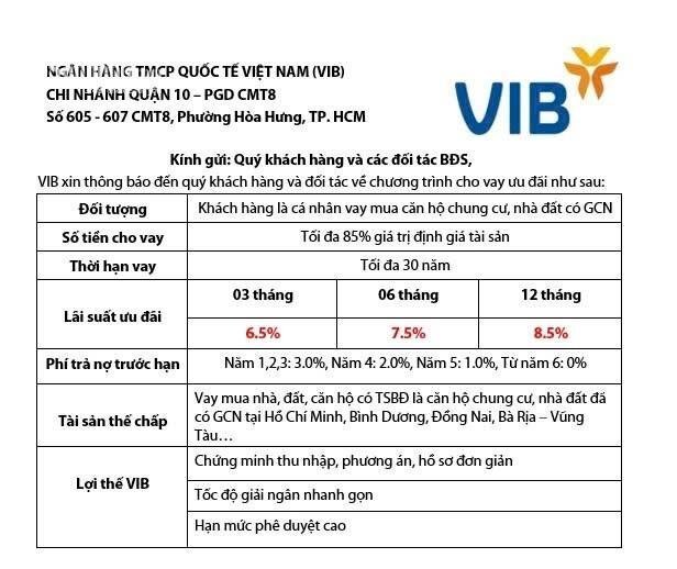 Hình ảnh Hôm nay đi xem vài căn ở Bình Thạnh, vô tình gặp 1 căn khá ổn ở Nơ Trang Long nên chia sẻ lại cho mọi người. 4