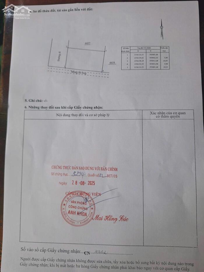 Hình ảnh Bán Nhà 01 Tầng Mới Xây 100% – Diên Khánh 1