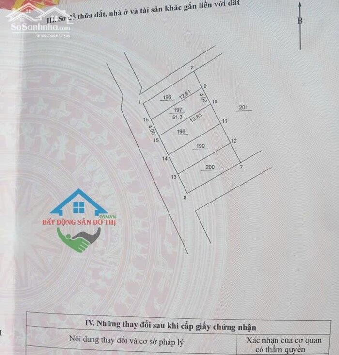 Hình ảnh Bán đất Đỗ Động Thanh Oai, 51m2 vuông vắn, đường 2 ô tô tránh nhau, giá Đầu tư 3