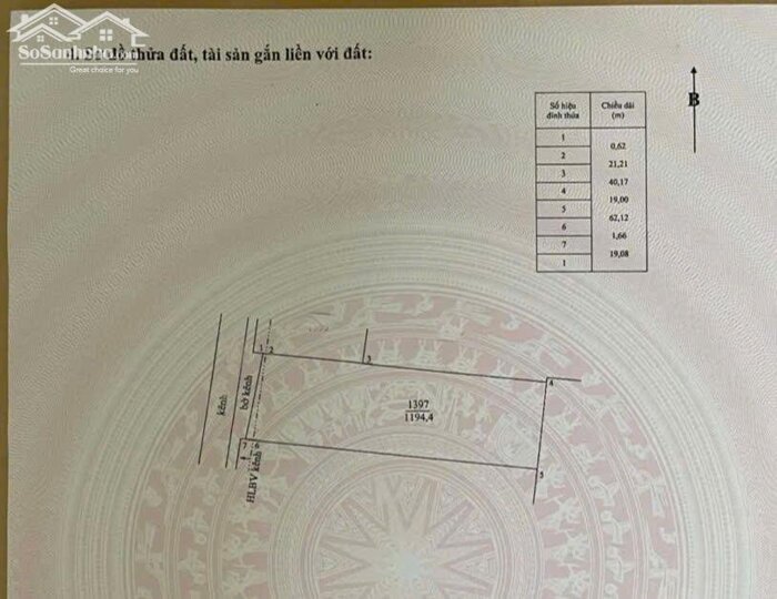 Hình ảnh B.á.n 1,2 công đất thổ vườn tại Phường Long Thuận, TP Gò Công cũ giá 1tr/m2 2
