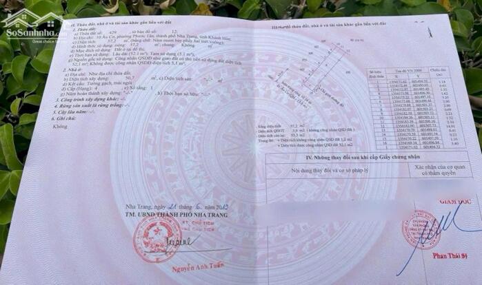 Hình ảnh Bán Nhà 01 Tầng Mặt Tiền Kinh Doanh – Đường Âu Cơ, Nha Trang 2