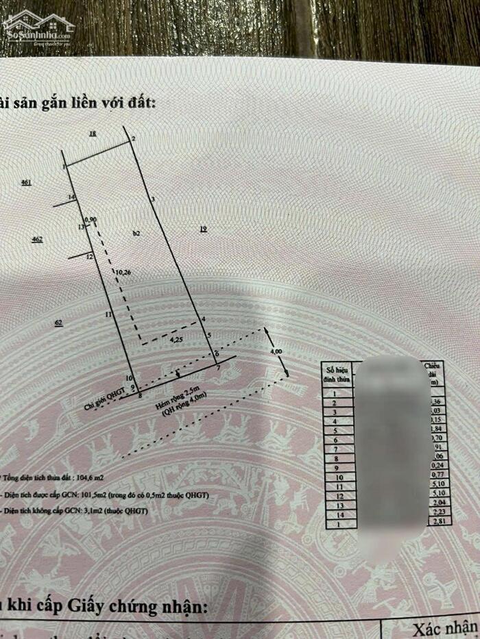 Hình ảnh Bán Nhanh Nhà 2 Tầng Hẻm Trung Tâm Nha Trang – P. Vạn Thắng 1