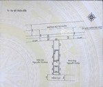 hàng hiếm mặt phố bùi thị xuân ( đang nâng cấp ) - 2 mặt tiền - trung tâm đà lạt, lâm đồng