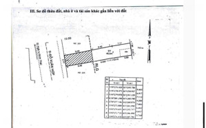 bán nhà mặt phố - 223 đỗ xuân hợp, phường phước long b, tp. thủ đức