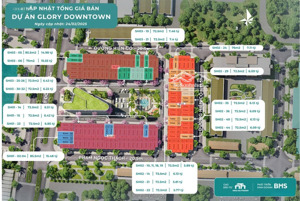 glory downtown cơ hội vàng sở hữu shophouse tại khu sầm uất bậc nhất thái bình