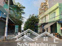 thuê văn phòng quận tân phú - giá tốt - không qua trung gian