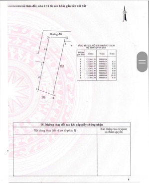 bán nhà đẹp khu an toàn cam thành bắc, khu giữ lại an toàn, gần ql1a, 256m2 giá 2,4tỷ