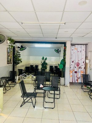 mặt bằng kinh doanh rộng 35m2 có wc riêng, lối đi riêng thích hợp moi ngành nghề, giá 10triệu/tháng