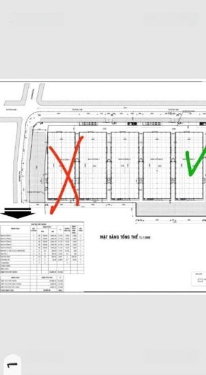 cho thuê kho, nhà xưởng đẹp tại lê lợi, phú mỹ, thủ dầu một, bình dương, 2,5 tỷ, 20000 m2