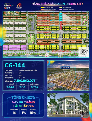 căn góc c6-144 townhouse 3,5 tầng đẹp nhất tại sun urban city