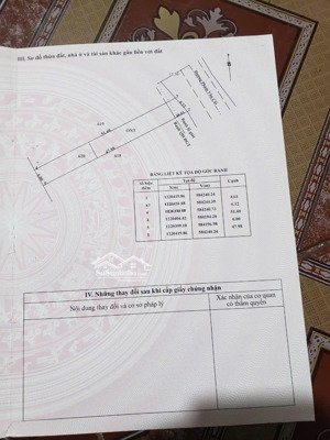 cần bán mặt tiền đường phạm văn cội, đối diện chợ phạm văn cội. tiện ích gần trường học, ubnd