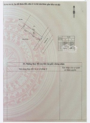 chính chủ cần bán đất 129,1m² sổ riêng mặt tiền đường thống nhất mới - vũng tàu