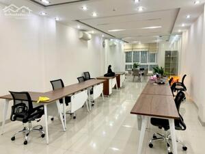 Cho thuê văn phòng sẵn bàn ghế như hình, phòng Sếp riêng. LH: OFFICE DANANG – 0935 999 438