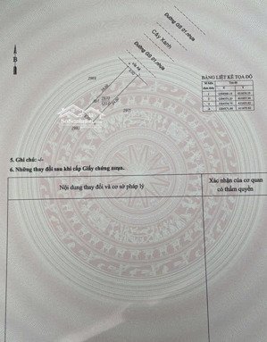 đất gs1 green spuare đông hoà, dĩ an, bình dương