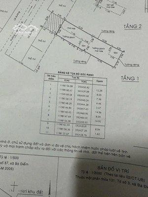 bán 243,7m nhà mặt tiền phan văn đối tiền lân bà điểm hóc môn