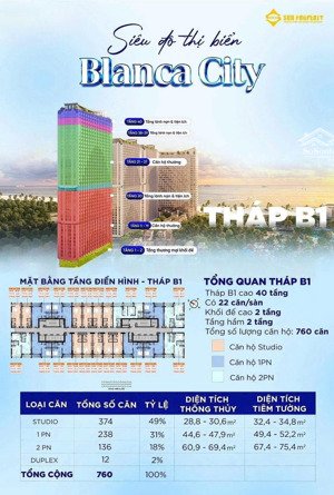 hot! ưu tiên 05 suất ngoại giao duy nhất, đặc biệt ck 17% căn hộ view biển