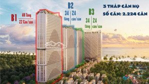 suất ngoại giao căn hộ blanca chiết khấu 20%, chọn căn đẹp nhất giai đoạn đầu, tt 30 tháng