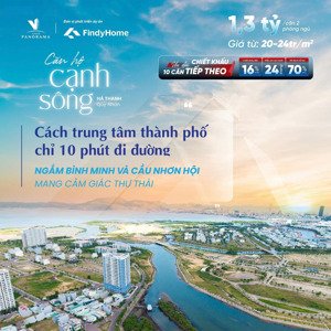 21 triệu/m2 - vina2 panorama quy nhơn, nhận nhà ngay - giỏ hàng cđt - chiết khấu 16%