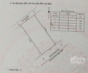 bán lô đất lô 26bc lê hồng phong rẻ nhất khu vực. rẻ 14 giá so với lô đất cùng diện tích